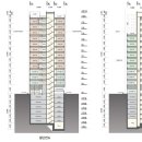 미사안강공인중개사사무소 이미지
