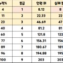 센텀고등학교 이미지
