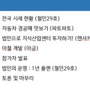 스터디30