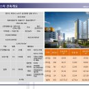 이테크에비뉴스타 이미지