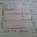 8만원으로 베란다꾸미기(베란다꾸미기,베란다가벽만들기,패널) 이미지