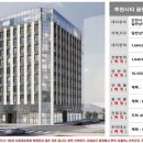 루원시티약국 이미지