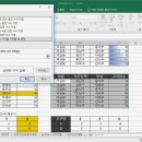 엑셀 2016 이미지