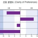 요데렐라
