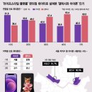 갤럭시편의점
