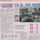 클레오여성의원