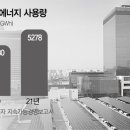 (주)삼성환경 이미지