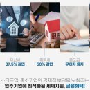 센트럴편의점 이미지