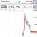성일실업 이미지