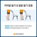 향동365정형외과의원 네이버블로그