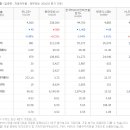 유니크김해공장1공장 이미지