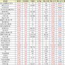 서전기술 주식회사 이미지