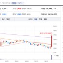 앤에스정보통신 이미지