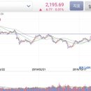 지엘메드 이미지