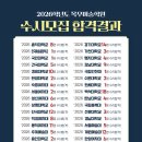 명중입시학원