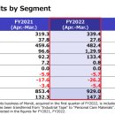 덴코바이오 이미지