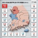 매경이 전하는 세상의 지식 (매-세-지, 3월 18일) 이미지
