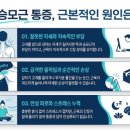 송파원정형외과의원 네이버블로그