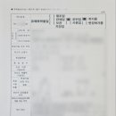 청북 행정사 사무소 네이버블로그