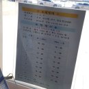 강변주유소 | 2020.07. 31. 춘천 가는 기차, 아니 전철 타고 훌쩍 떠났던 이야기