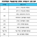 모담중학교 이미지