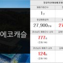 삼문부동산공인중개사사무소 이미지