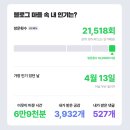 도돌이상점 | 도돌이상점 블로그 가장 인기 있었던 포스팅 베스트 10