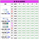 으뜸플러스안경 공주점 이미지