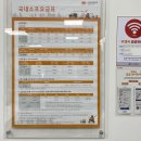 부산시청우체국 이미지