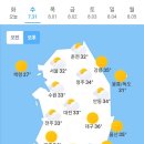 오늘의 날씨🌞☔️☃️, 2024년 7월 31일 수요일 이미지