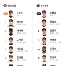 수원-0423 이미지