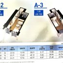 1502 | 리마크빌 이스트폴 오피스텔 1502호 A3타입 계약 후기 실입주 전 현장 소음·채광 체크