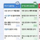 카정비나라