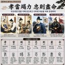 ◆설문해자로 풀어보는 천자문[032] 효당갈력 충즉진명(孝當竭力 忠則盡命)＜부모님께는 힘을 다해 효도하고 나라엔 목숨을 바쳐 충성하라＞ 이미지