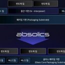 필글라스
