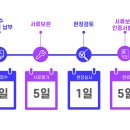 라인에너지 이미지