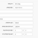 다산지금약국 이미지