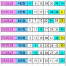 1174 이미지