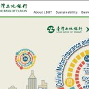 [칼럼초고] 한국 금융·부동산 구조에 대한 근본적 재검토를 ㅡ'국력 역전'의 경고장과 주택법·감정평가 체계의 설계 오류를 직시하라 이미지