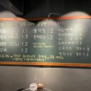 꼼주상봉 네이버블로그