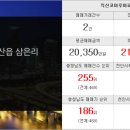 직산부자공인중개사사무소 이미지