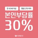 서울웰치과의원 이미지