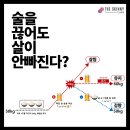 더스키니의원 이미지