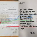 은빛미장원 | [방탄소년단 뷔/김태형] "인기쟁이 방탄 뷔~"