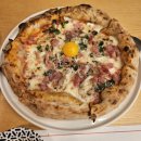 피제리아누볼라 이미지