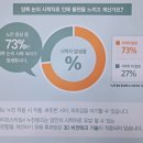 스타일안경 | 적응 쉬운 다초점 안경 추천! 라이프스타일4 렌즈 실제 후기