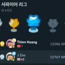 승리슈퍼 | [일본어 공부]듀오링고 무료, 슈퍼 체험 후기 / 리그 1위