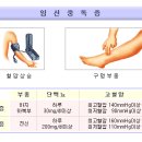 고혈압 이미지