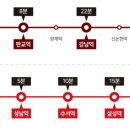 신수로 102 네이버블로그