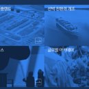 에이치디현대중공업(주)